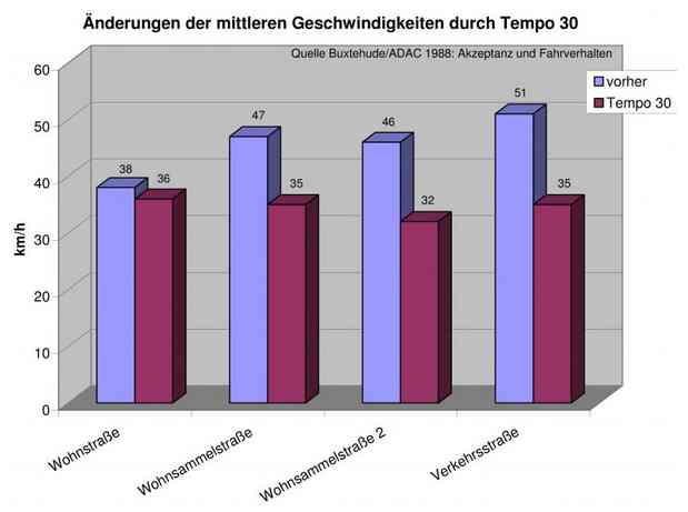 Buxtehude2