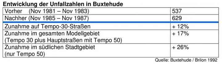 Buxtehude5