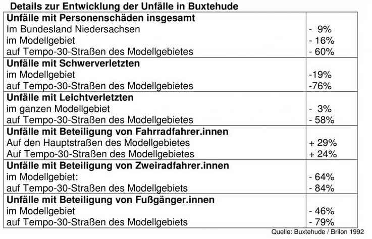 Buxtehude6