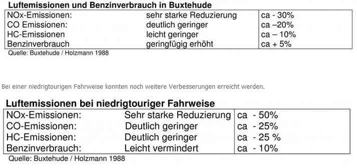 Buxtehude7