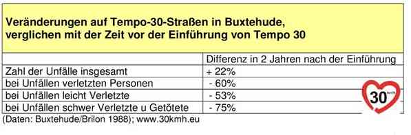 Sicherheit3